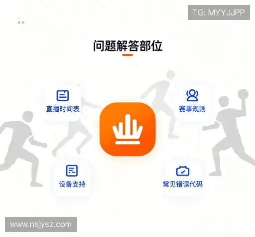 解答集市